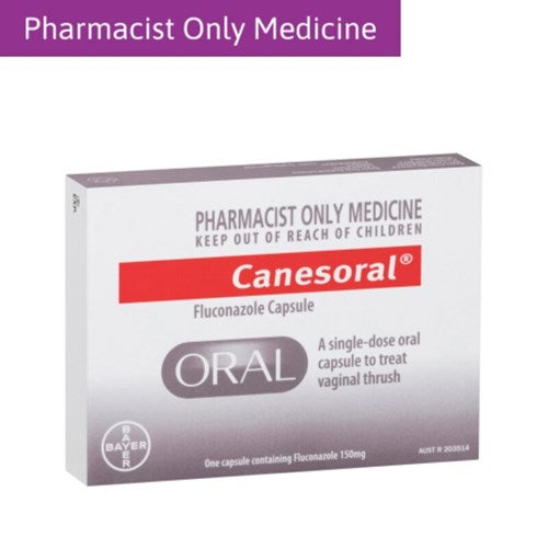 Canesoral Oral Capsule